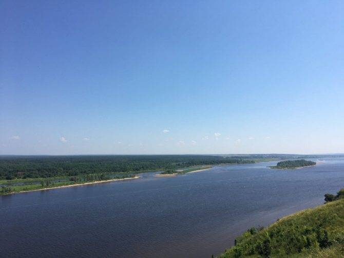 Достопримечательности сарапула: список, фото и описание