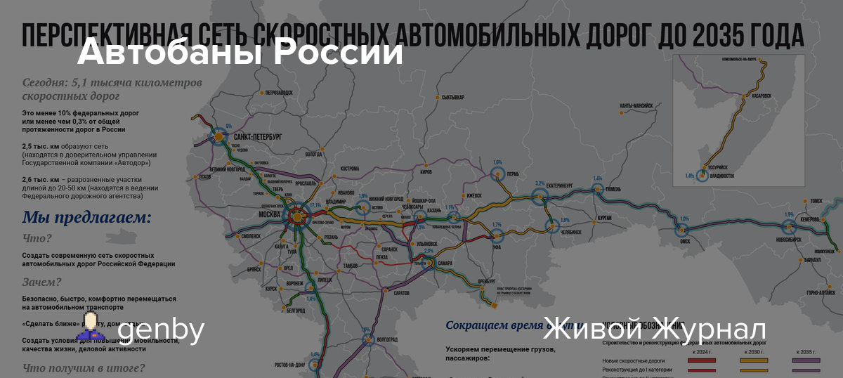 Особенности правил дорожного движения в германии