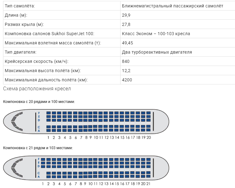Схема салонов самолетов авиакомпании россия - aviacompany.com