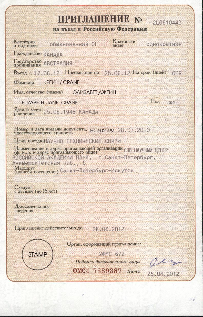 Процесс оформления приглашения в россию для иностранных граждан