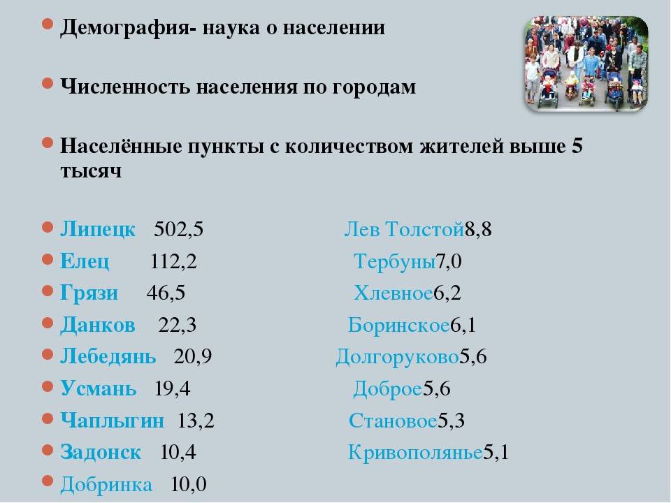Список городов россии по численности населения. крупнейшие города россии