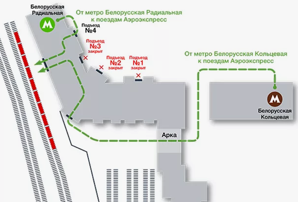 Маршрут аэроэкспресса шереметьево остановки от белорусского вокзала до шереметьево
