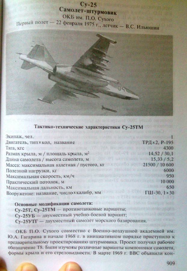 Су-25 vs. a-10: битва штурмовиков – warhead.su