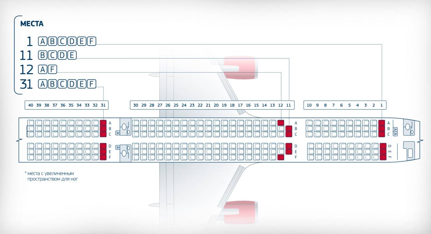 Boeing 737-200: схема салона, расположение лучших мест, история создания и характеристики самолета - авиа - гид