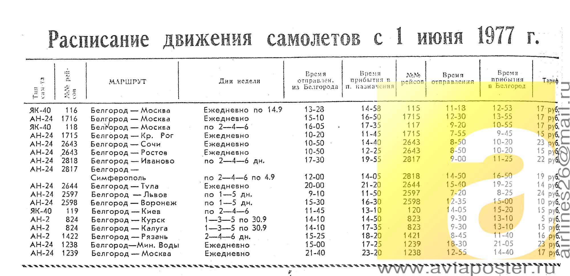 расписание авиабилетов из белгорода
