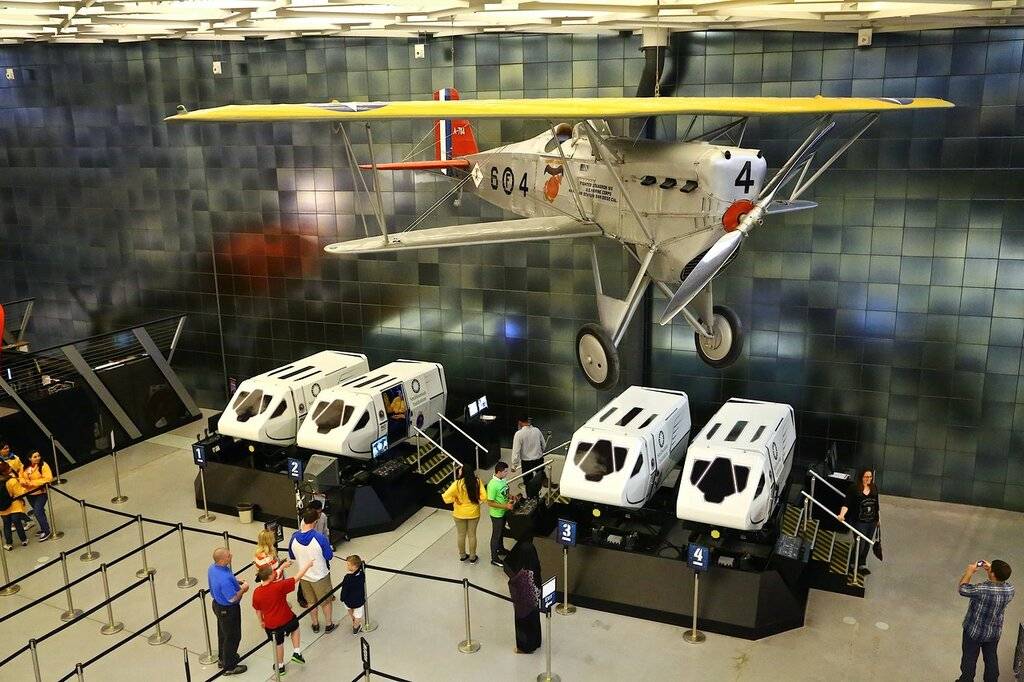 Национальный музей авиации и космонавтики в вашингтоне
