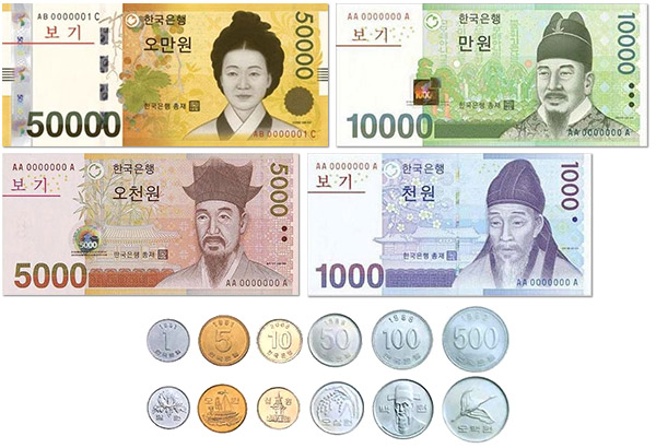 Вона - валюта южной кореи глазами трейдеров masterforex-v