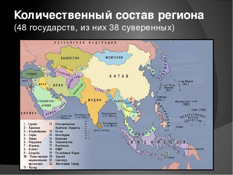 Страны юго-восточной азии: характеристика государств