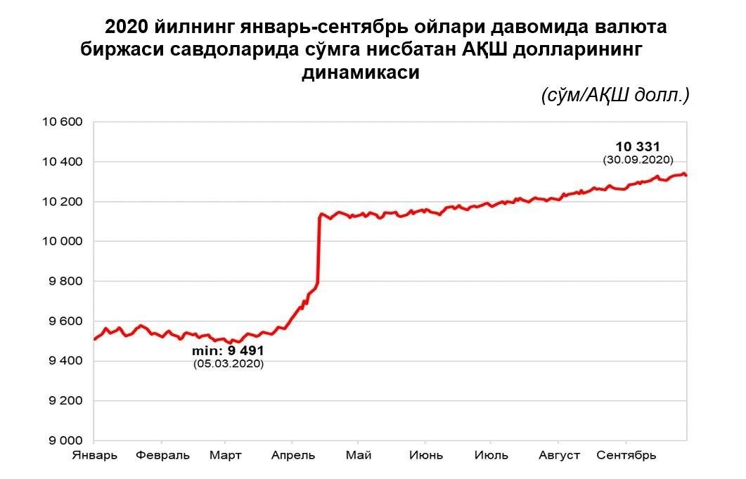 Китайский юань к рублю: особенности обмена и использования валюты в китае