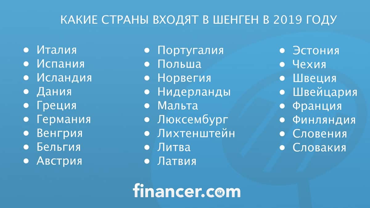 Шенген страны. Страны Шенгена список. Страны Шенгена список 2019. Какие страны входят в шенге. Страны Шенгена список 2021.