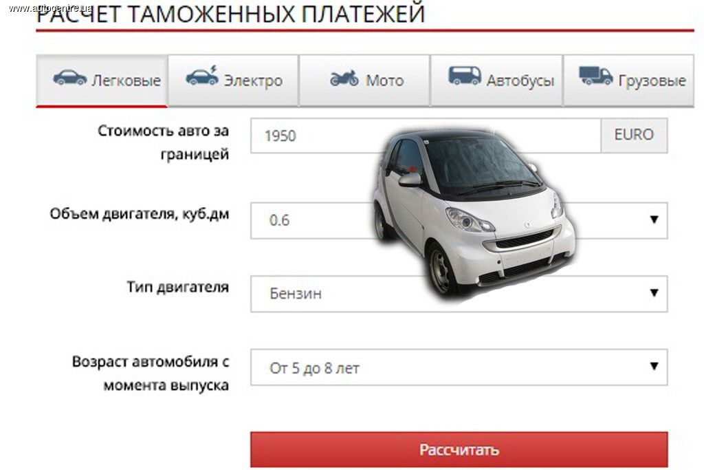 Легковой автомобиль на фирму в эстонии