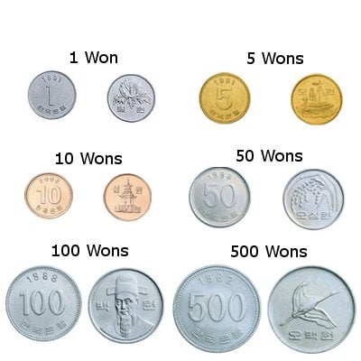 История корейской валюты - abcdef.wiki