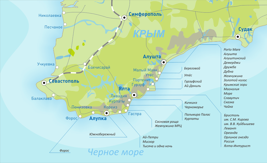 Крым список