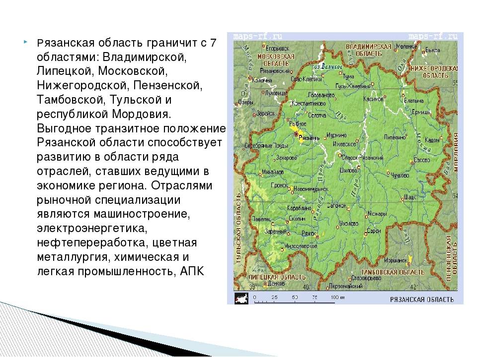 Экологические проблемы рязанской области презентация