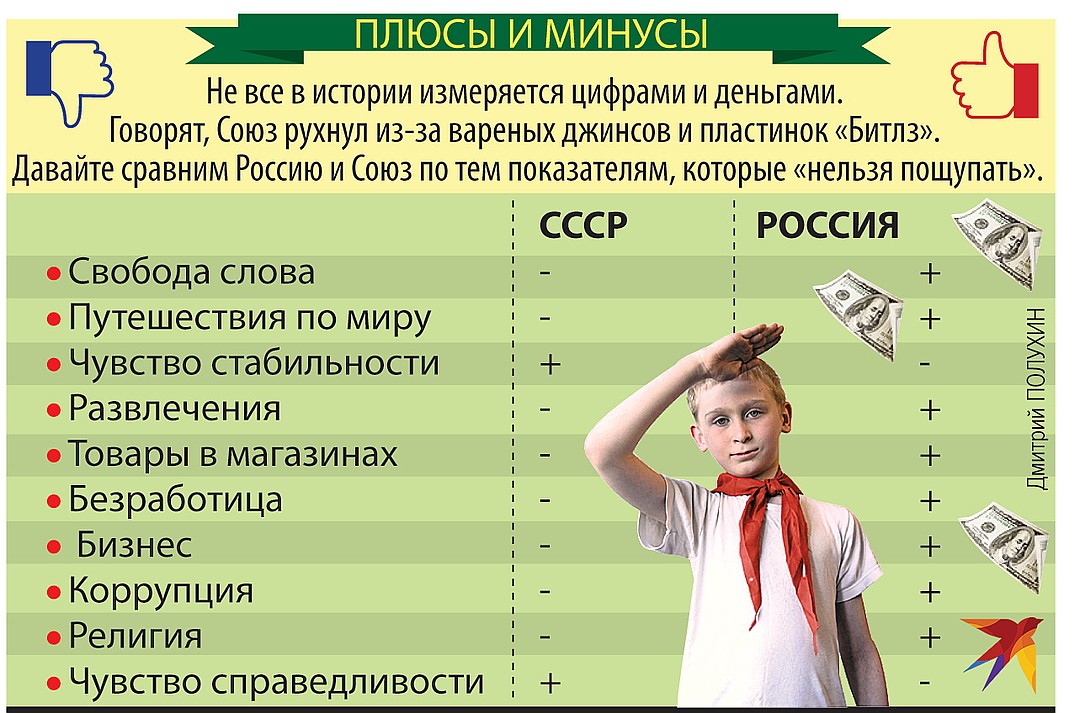 Жизнь в эстонии