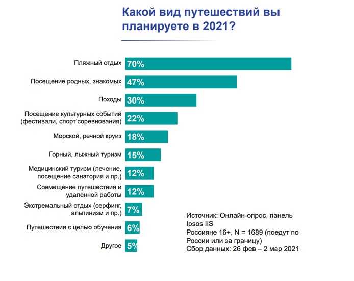 Цены в индонезии - | статьи по туризму от votpusk.ru