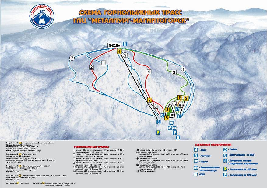 Трассы банное горнолыжные. ГЛЦ Металлург-Магнитогорск банное. ГЛЦ Абзаково трассы. Банное горнолыжный курорт схема трасс. Карта Абзаково горнолыжный курорт трассы.