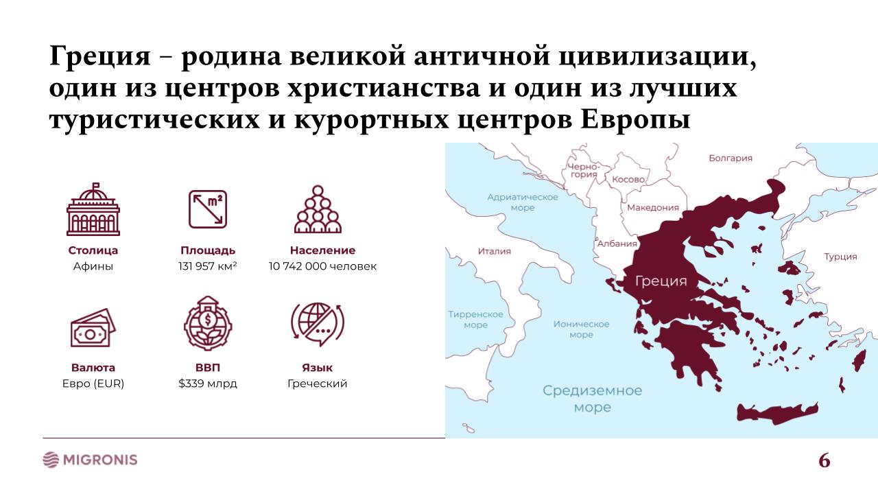 Греция условия. Гражданство Греции. Гражданство Греции для россиян. Инвестиционное гражданство Греции. ВНЖ Греции.