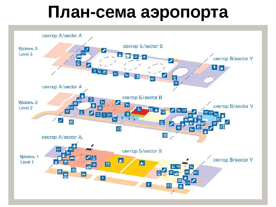 Какой аэропорт led в санкт-петербурге