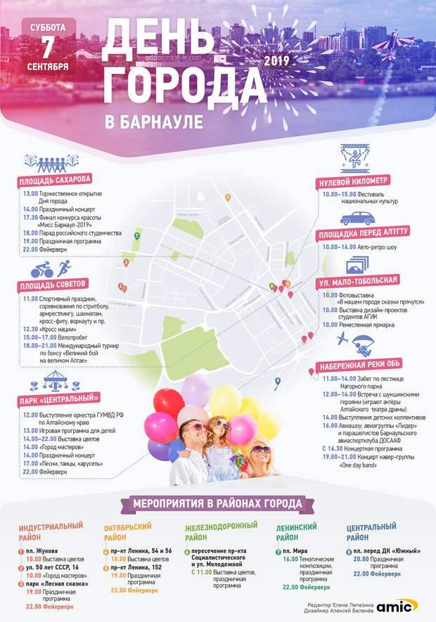 10 нестандартных идей. куда сходить в барнауле с детьми