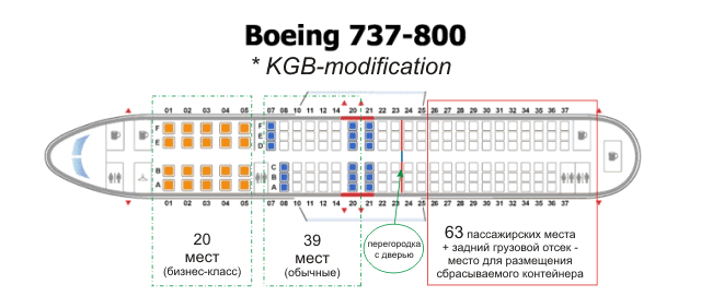Боинг 737: схема салона, расположение лучших мест, характеристики, скорость, вес - авиа - гид