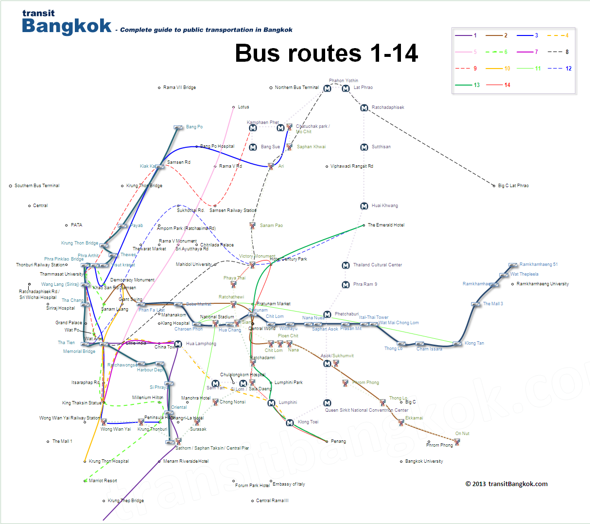 Обзор всех видов метро ???? в бангкоке ???? для туристов