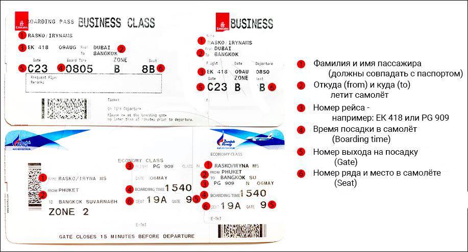 обозначения билетов на самолет