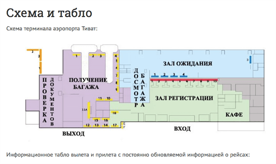 План аэропорта Ижевска. Схема аэропорта Ижевск. Аэропорт Тиват схема. План вокзала.