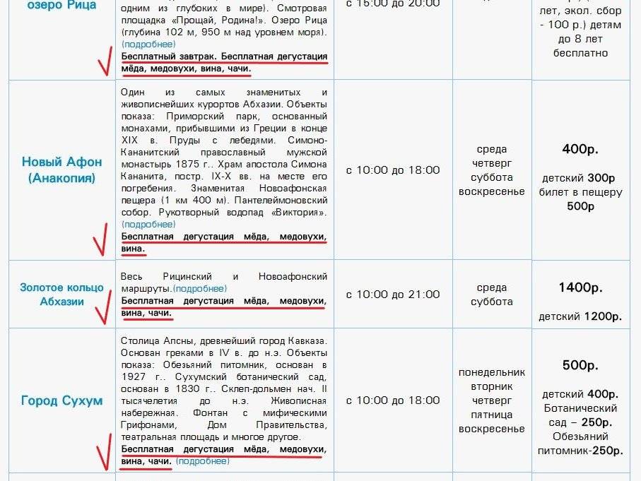 Документы для абхазии на машине с ребенком. Документы для поездки в Абхазию. Какие документы нужны для поездки в Абхазию с ребенком. Абхазия какие документы нужны. Документы для пересечения границы с Абхазией.