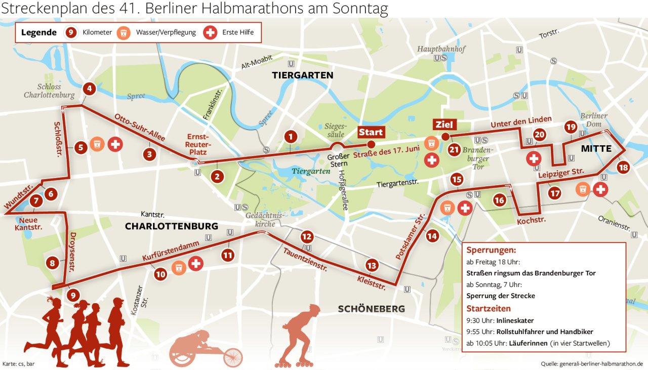 Что посмотреть в берлине и куда сходить за 1, 2, 3 и 5 дней?