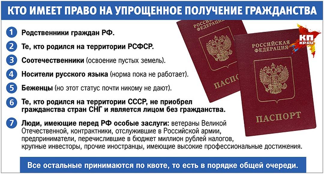 Двойное гражданство в россии: с какими странами разрешено