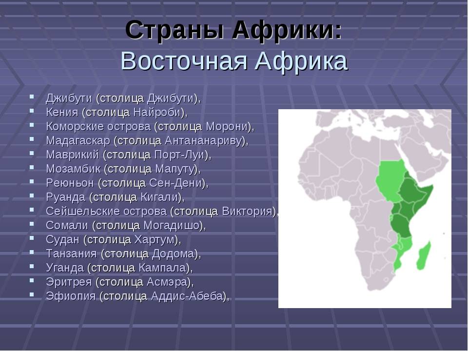 Большие страны африки