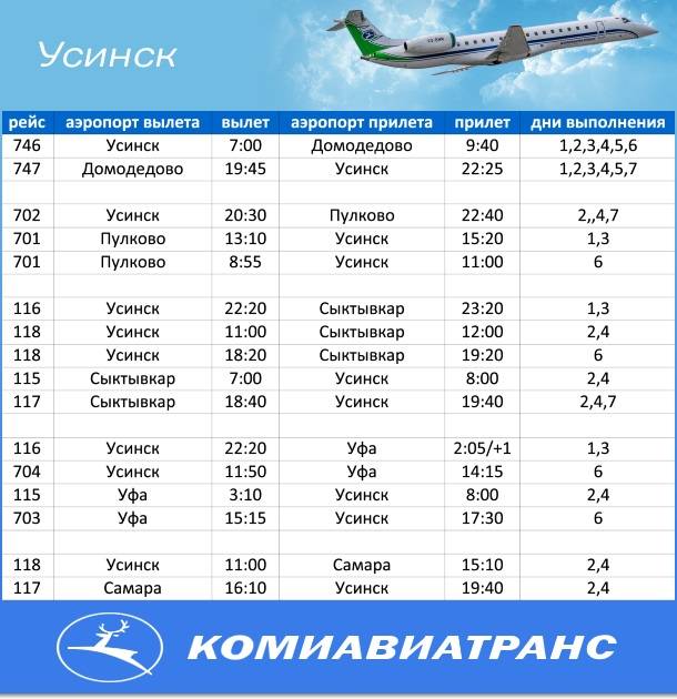 Красавиа — российская региональная авиакомпания | flightradars24.ru