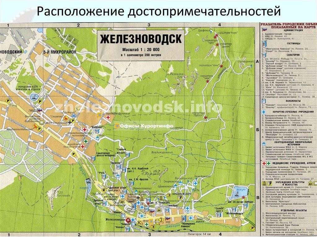 10 главных достопримечательностей минеральных вод