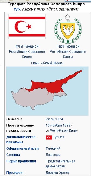 К какой стране относится республика кипр