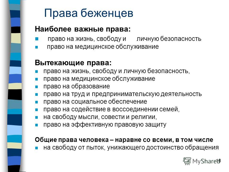 Предоставление политического убежища по конституции. Права беженцев. Права и обязанности беженцев в РФ. Права беженцев в России кратко. Защита прав беженцев.