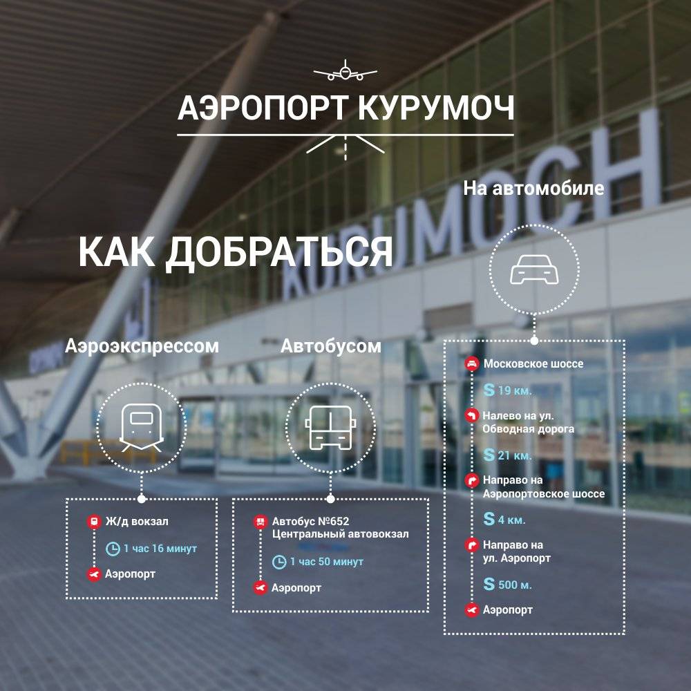 Аэропорт курумоч самара (kuf) - расписание рейсов, авиабилеты