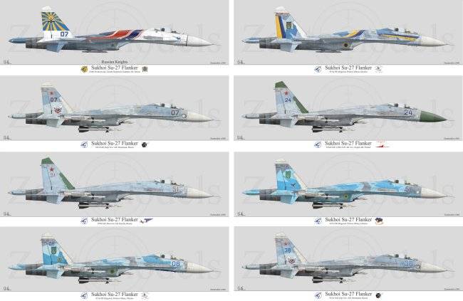 Самолеты миг модельный ряд по порядку фото и описание