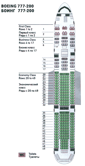 Boeing 777 200 салон схема