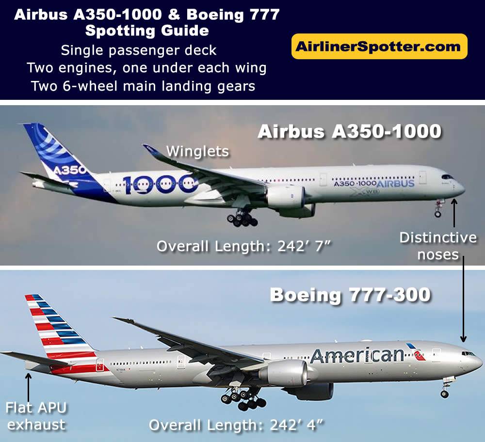 Сравнение новейшего ил-96-400м  с конкурентами airbus a330-300 и boeing 777-200