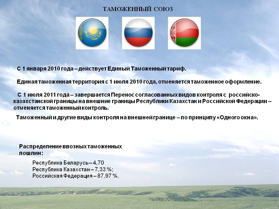 Правила въезда в казахстан из россии в 2021 году