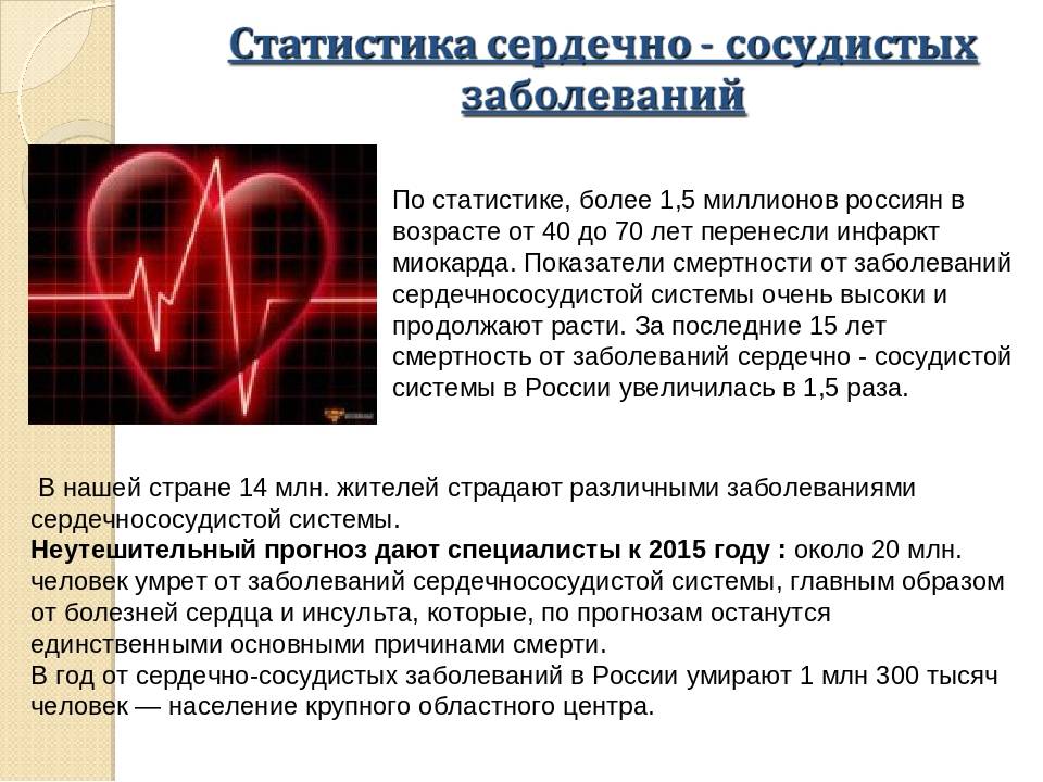 Сердечные заболевания сообщение. Заболевания сердечно-сосудистой системы. Заболевания сердечно сердечно сосудистые системы. Заболевания сердца сосудистой системы. Сердечно-сосудистые заболевания доклад.