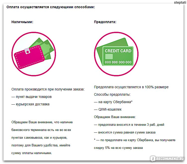 Можно Ли В Ситилинке Купить Товар Сразу