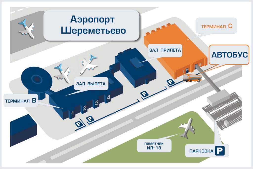 Информация про аэропорт надым в городе надым в россии