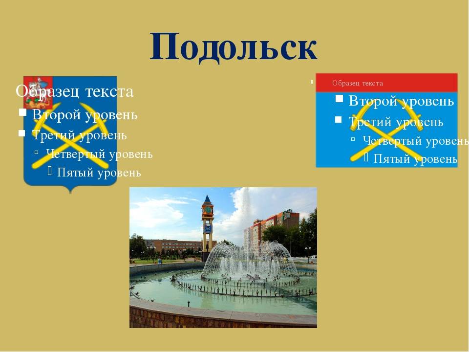 Сфр подольск. Подольск презентация о городе. Мой родной город Подольск презентация. Доклад о городе Подольске. Презентация город Подольск 2 класс.