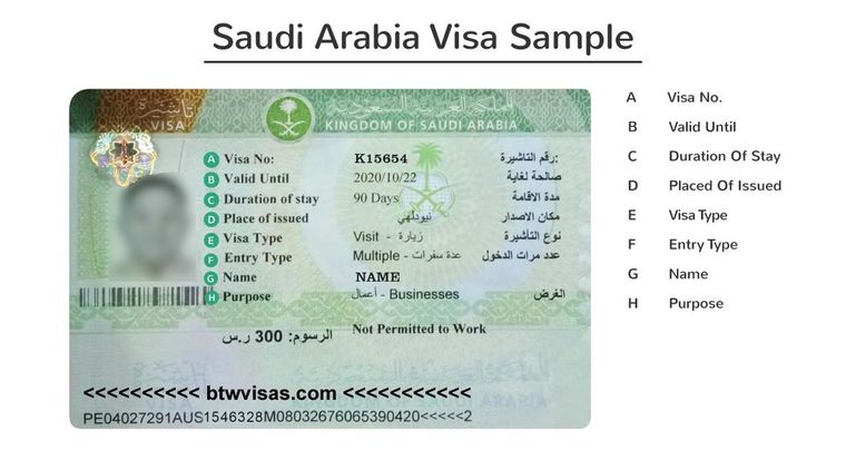 Как оформить визу в саудовскую аравию