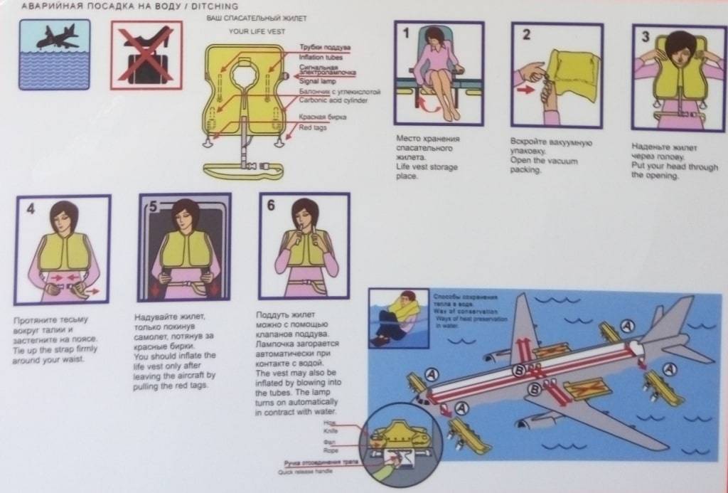 Проведение аварийно-спасательных работ (аср) при авиакатастрофах