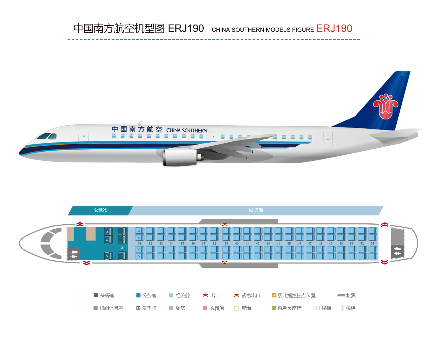 Самолет embraer 190: характеристики, схема салона, отзывы