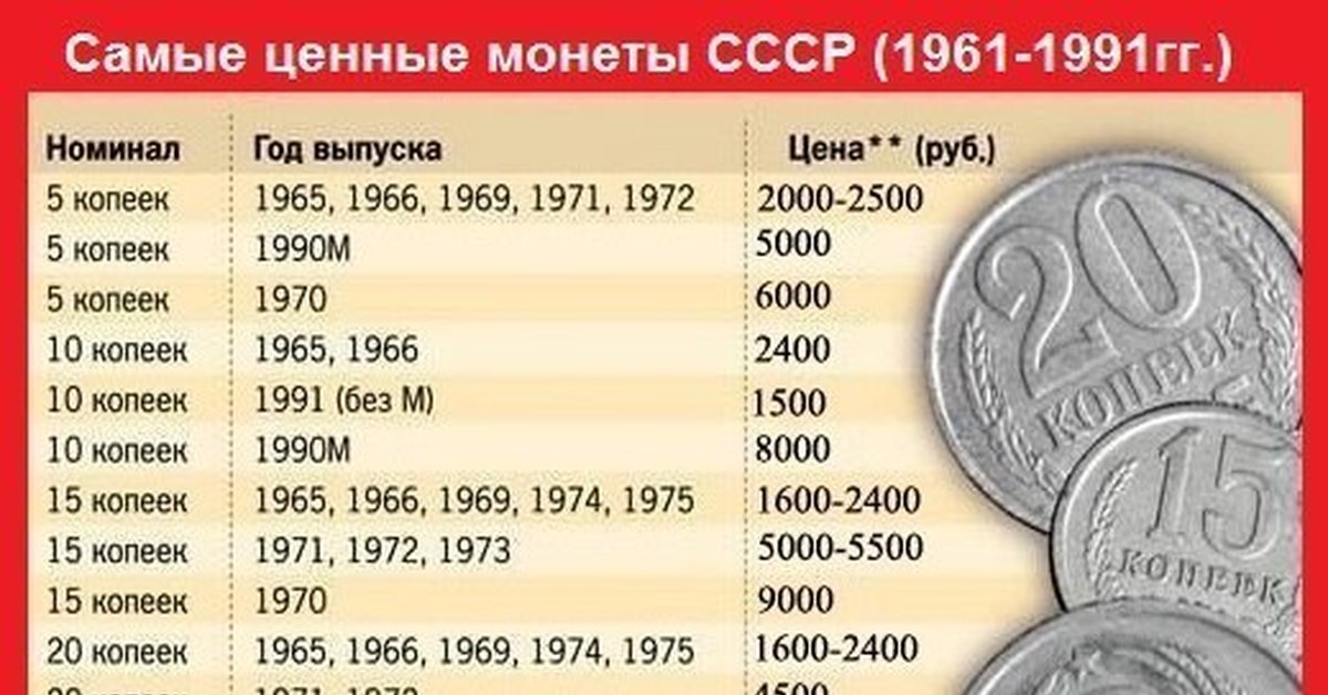 Сколько стоит туристическая поездка в японию из россии