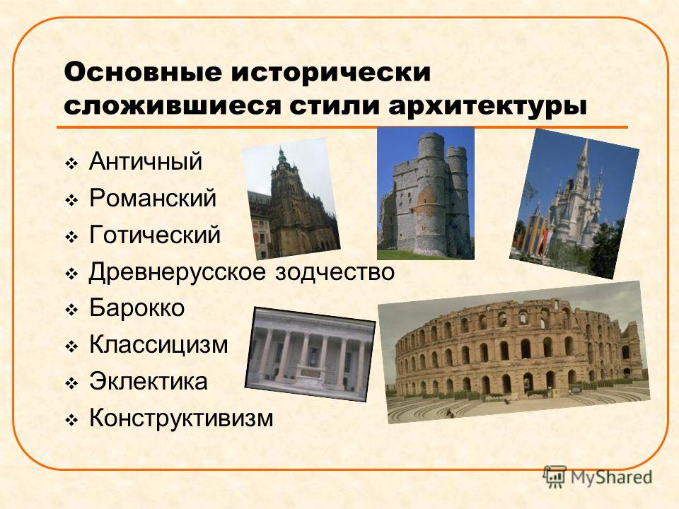Стили архитектуры в хронологическом порядке с примерами презентация